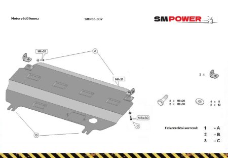 Citroen C3 acél motor, váltóvédő lemez SMP05.037 (20188T)